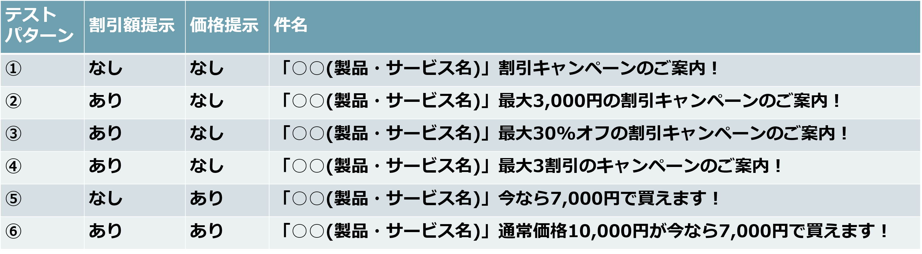 件名の検証